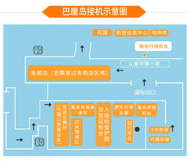 安心之旅 巴厘島專屬接機與日游預(yù)訂，暢享無憂度假體驗