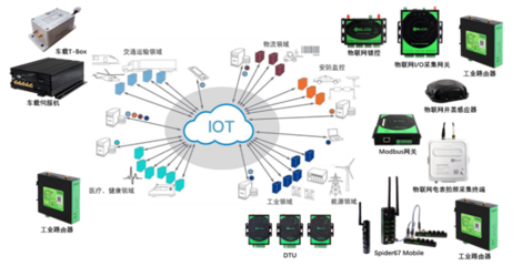 大數(shù)據(jù)服務(wù) 重塑現(xiàn)代企業(yè)的業(yè)務(wù)模式與價(jià)值創(chuàng)造