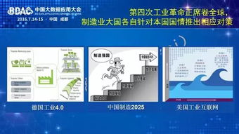 清華陸薇 釋放工業大數據價值，驅動工業互聯網數據服務新未來