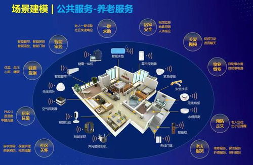 中國廣電廣州公司 5G賦能智慧養(yǎng)老，工業(yè)互聯(lián)網(wǎng)數(shù)據(jù)服務(wù)引領(lǐng)適老化創(chuàng)新升級